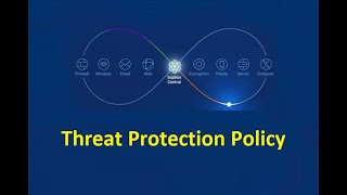 9 Threat Protection Policy  Sophos Central Endpoint Security and Intercept X [upl. by Elegna]