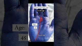 How will old age be  luck line  prediction palmistry astrology [upl. by Segalman555]