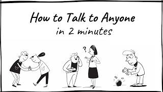 how to talk to anyone in 2 minutes 🥰 cute book summary [upl. by Kamat]