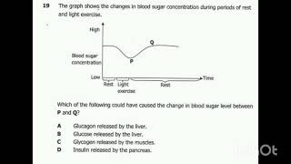 2023 BIOLOGY PAPER 1  Endocrine system [upl. by Puduns]