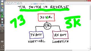 TR Switch in Reverse [upl. by Fillender616]