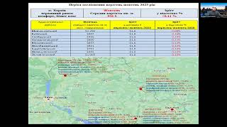 Харьков первичный рынок недвижимости октябрь2023Погода рынка недвижимости с Андреем Гусельниковым [upl. by Winchester662]