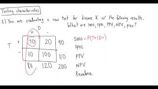 Testing Characteristics Sensitivity Specificity PPV NPV Question 1 [upl. by Aenitsirhc305]