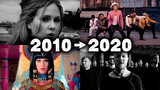 Top 100 Songs From 2010 To 2020 [upl. by Ramsay]