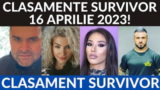 Survivor 2023  Clasamentele Survivor la data de 16 Aprilie 2023 [upl. by Nezah]