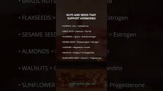 Nuts and seeds can play a crucial role in supporting hormonal health 🌱💪 [upl. by Aihsem]