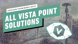 Horizon Forbidden West  ALL Vista Point Solutions [upl. by Cindelyn407]