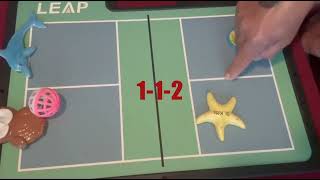 Pickleball Scoring  How to score [upl. by Eriha845]