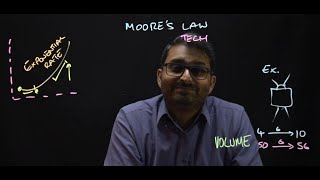 Moores Law is more than just Tech [upl. by Oinoitna848]