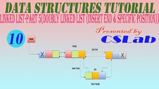 Data Structures TutorialIn Bengali3 Linked List Part5 Doubly Linked List InsertEnd amp position [upl. by Barrada]