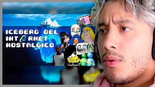 MAAU reacciona al ICEBERG del INTERNET ANTIGUO parte 1 🖨️🖥️ [upl. by Ellerehs800]