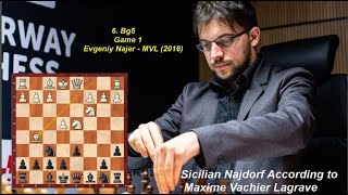 Sicilian Najdorf According to MVL 6 Bg5 Game 1 [upl. by Sabas]