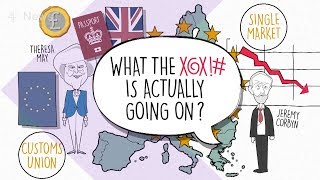 Brexit explained what happens when the UK leaves the EU [upl. by Renaxela]