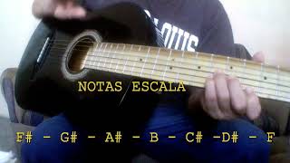 Cuándo Volverás Amor  Tropical Panamá  Tutorial guitarra [upl. by Alocin]