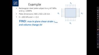 Generalized Hookes Law Part 1 [upl. by Faustina]