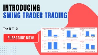 Swing Trader Trading reveals its market beating model portfolios in website overview part 2 [upl. by Chee]