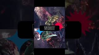 Glavenus vs rathian edit mhw monsterhunter Glavenus rathian debate capcut [upl. by Audre]