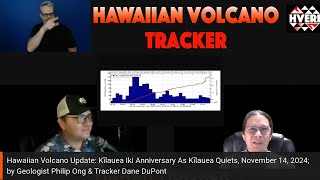 Hawaiian Volcano Update Kīlauea Iki Anniversary As Kīlauea Quiets November 14 2024 [upl. by Neleh]