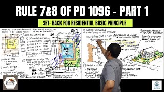 Rule 7amp8 of PD 1096  Part 1 Basic Principle on SetBack for Residential Occupancy Classification [upl. by Helaine522]