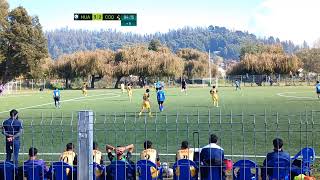 segundo tiempo Sub16 Huachipato vs Coquimbo Unido en directo de Terry TV Sports [upl. by Ahsieyn]