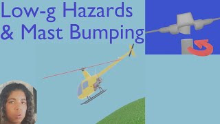 MAST BUMPING in Helicopters Explained R22R44 [upl. by Lexa]