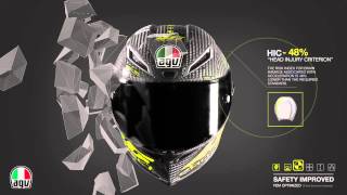 Introducing the new AGV Pista GP [upl. by Anirt]