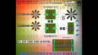 Step up ac generator2 [upl. by Ashford]