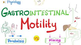 Gastrointestinal Motility MovementPropulsive Movements Peristalsis vs Mixing Movements [upl. by Calia]