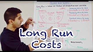 Y2 5 Long Run Costs and Returns to Scale LRAC [upl. by Lemor446]