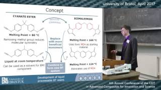 Development of Liquid Processable BT Resins [upl. by Anilad]