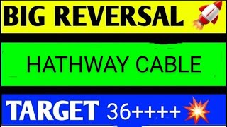 HATHWAY CABLES SHARE LATEST NEWS TODAYHATHWAY CABLES ANALYSISHATHWAY CABLES SHARE TARGET [upl. by Nesline]