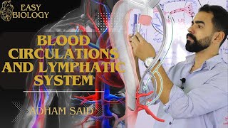 بيولوجي2 ثانوي  circulations pulmonary systematic and hepatic portal  lymphatic sys Biology2024📚 [upl. by Torr]