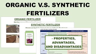 Organic VS Synthetic Inorganic Fertilizers  Properties Advantages and Disadvantages [upl. by Yebloc]