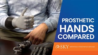 Prosthetic Hands Compared [upl. by Anahpets]