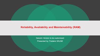 Reliability Availability and Maintainability RAM amp FMEA [upl. by Nael516]