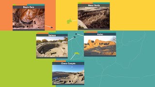 Communities of Movement Ancestral Puebloans  World History Project [upl. by Eirahs]