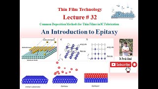 An Introduction to Epitaxy [upl. by Euginom]