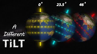 What if the Earth had a different tilt [upl. by Guthrey]