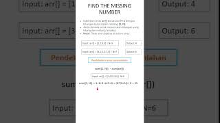 Test Coding Algoritma Find The Missing Number coding programming python js javascript code [upl. by Assennej843]