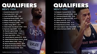 Mens 100 Meters Semifinal Qualifiers List 2024 Paris Olympics [upl. by Ikila]