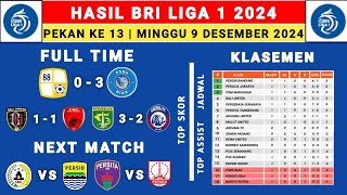 Hasil Liga 1 2024  Barito Putra vs PSBS  Klasemen Liga 1 2024 Terbaru Hari Ini  Liga 1 Indonesia [upl. by Wong674]