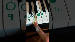 DIE WICHTIGSTE NOTENWERTE musiktheorie piano musiclessons pianotutorial [upl. by Nnaynaffit364]