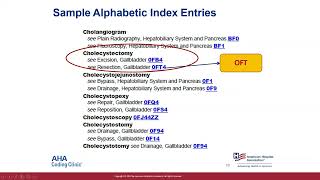 Introduction to ICD10PCS for Beginners [upl. by Gladdie]