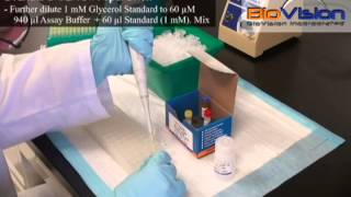 PicoProbe™ Free Glycerol Fluorometric Assay Kit Video  BioVision Inc [upl. by Mills]