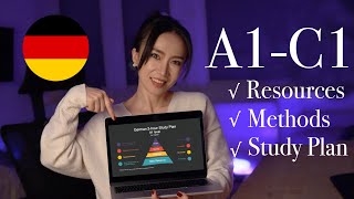 How to learn German Resources methods and study plan [upl. by Artenahs]