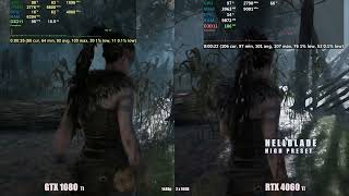 GTX 1080 Ti vs RTX 4060 Ti in 2024 [upl. by Atenaz734]