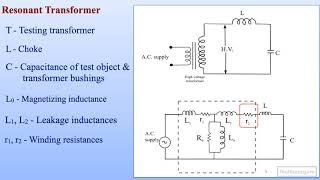 Resonant transformer [upl. by Ilyk]