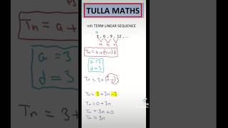 nth term linear sequence maths stem pattern sequence fyp shorts school university algebra [upl. by Ambros]