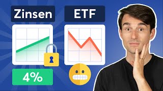 4 Zinsen statt ETFs Der klügere Move in Krisenzeiten [upl. by Nolad485]