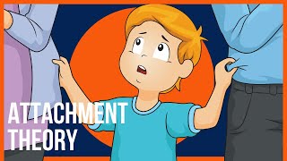 Attachment theory How Childhood Affects Relationships [upl. by Zwart]